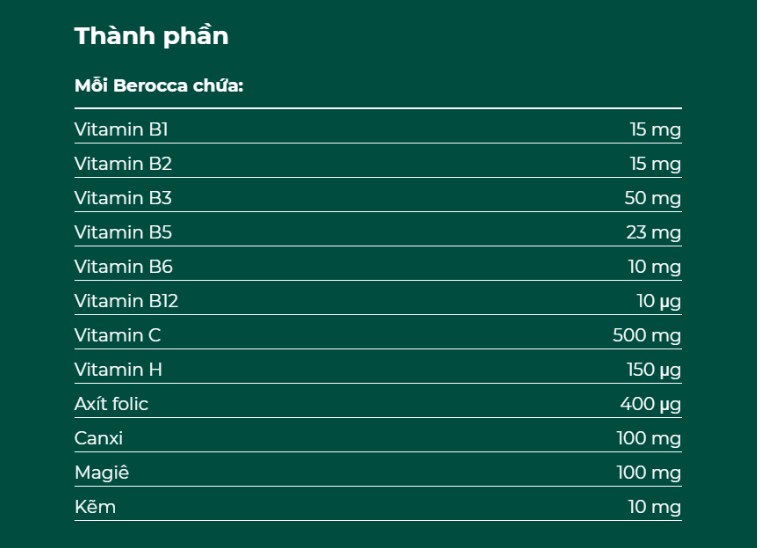 thành phần berocca